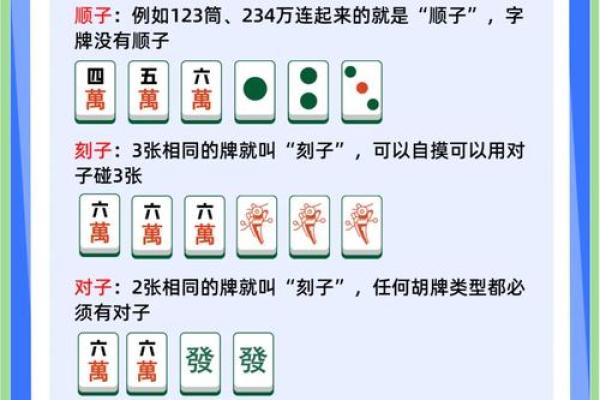 八字与麻将运势的关系如何 八字与麻将运势的关系如何