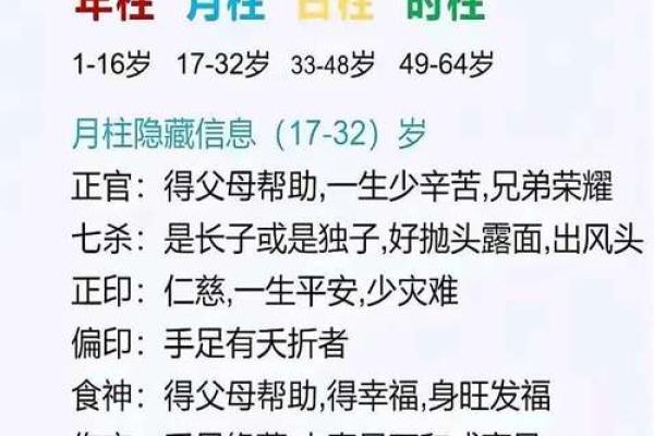 「八字年柱有根」为你解读,合辟新坑或自我提升? 「八字年柱有根」为你解读,合辟新坑或自我提升?