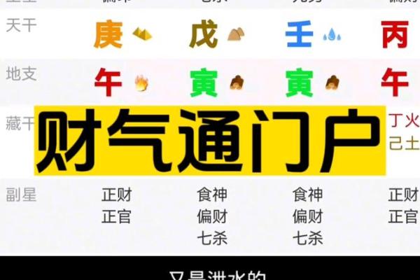 财气通门户的八字特征 财气通门户的八字特征