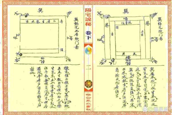阳宅风水笔记 阳宅风水笔记
