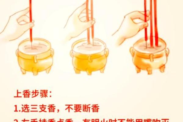 观香算命的依据是什么