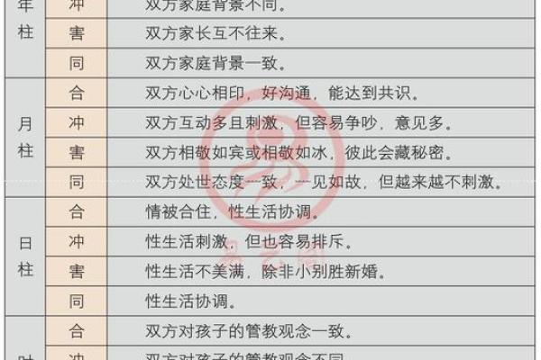 免费测两人八字合不合 请问能否免费为我和另一位对象测算八字的合不合