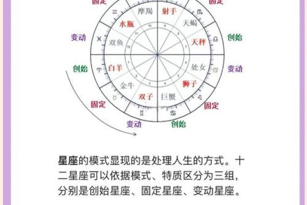 八字木多点的人性格解析和运势分析 八字木多点的人性格解析和运势分析