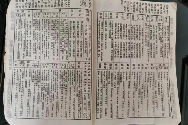 玄天上帝灵签32