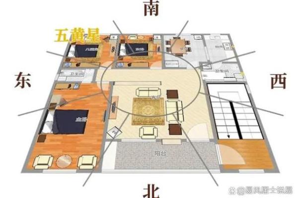 决定房屋女主人命运的厨房风水