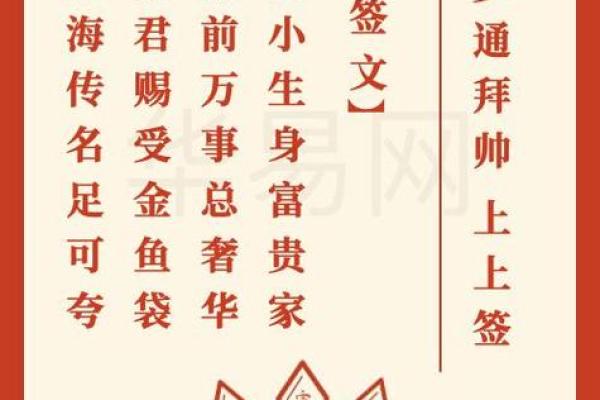 观音灵签54求财 观音灵签54求财