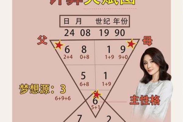 网上算命危险,网上算命安全吗