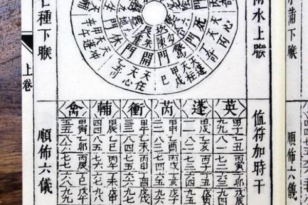八字排盘源码 八字排盘源码