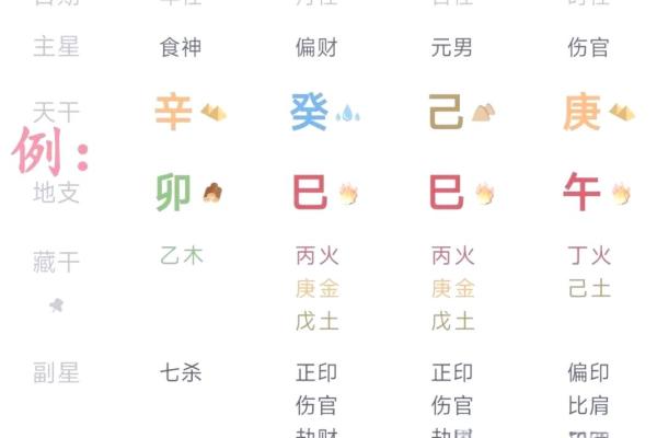 八字普通格局与特殊格局的区别 八字普通格局与特殊格局的区别