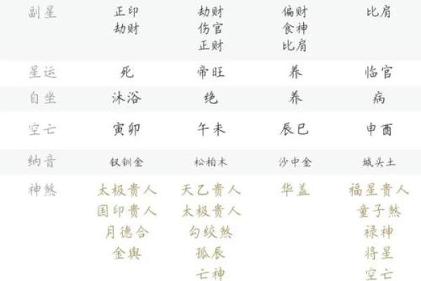 看八字哪个软件最准 看八字哪个软件最准
