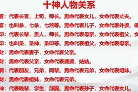 偏官，七煞#八字