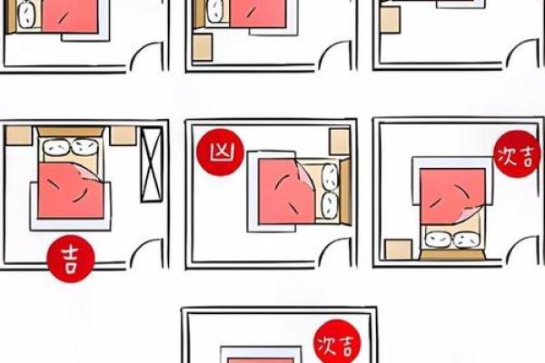小心卧室中能够影响健康的风水 小心卧室中能够影响健康的风水