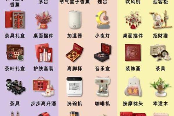 好朋友搬家送什么礼物好风水