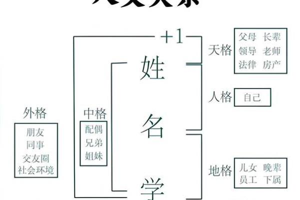 起名字免费八字起名周易,起名字2024免费八字起名周易 起名字免费八字起名周易,起名字2024免费八字起名周易