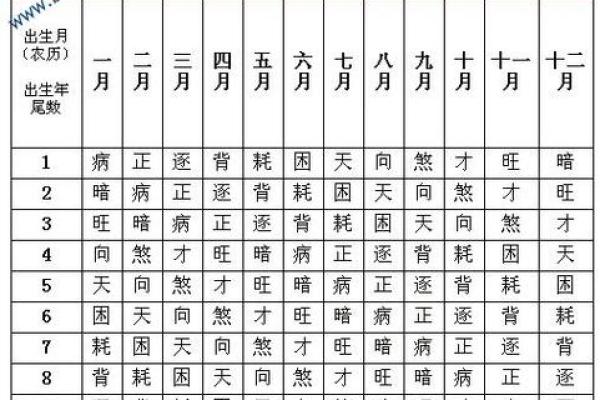 一生财运不错八字 八字命格财运旺盛 一生财运不错八字 八字命格财运旺盛