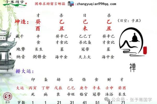 八字甲戌癸酉丙寅解析及吉凶分析 八字甲戌癸酉丙寅解析及吉凶分析