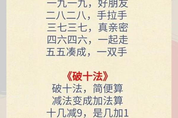 绝不外传算命口诀 百发百中 绝不外传算命口诀 百发百中