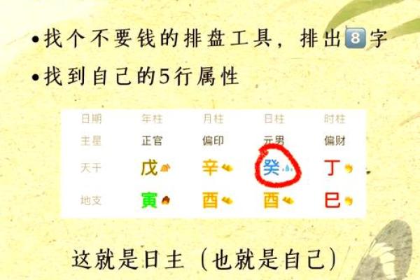 【极强八字!】这种人厉害到爆表,你有吗? 【极强八字!】这种人厉害到爆表,你有吗?
