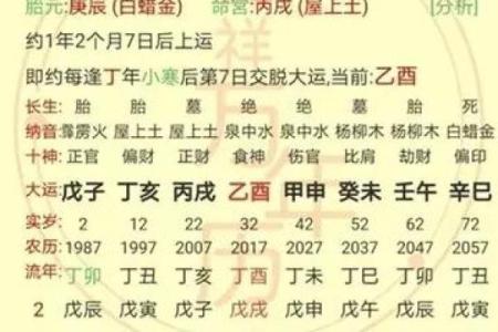 八字中何为七杀化印
