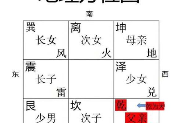 坐的风水_坐西北是什么意思 坐的风水_坐西北是什么意思