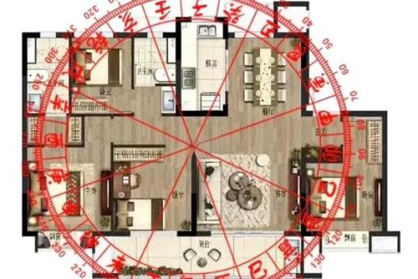 坐的风水_坐西北是什么意思 坐的风水_坐西北是什么意思