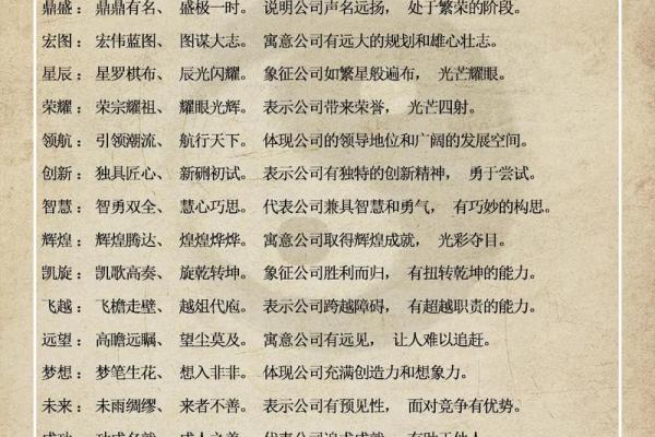 按生辰八字取名100分