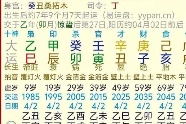 八字命理中比肩格命局是什么意思 八字命理中比肩格命局是什么意思