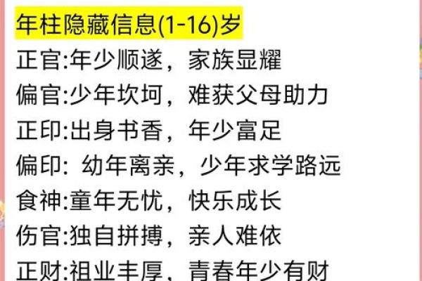 八字五行比肩格和正官格相配吗