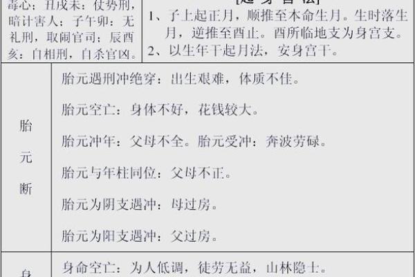 一等八字真的能决定一个人的命运吗