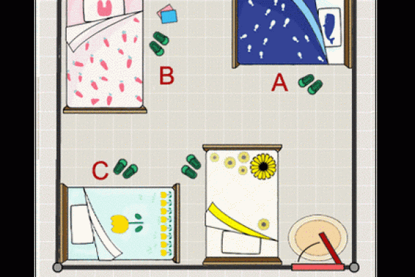 床头朝向风水,一旦摆错,住一天穷一天,你知道吗? 床头朝向风水,一旦摆错,住一天穷一天,你知道吗?