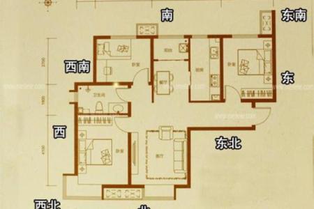 家里风水布局催官运的几种方法