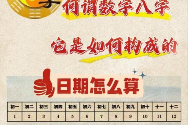 谈谈什么样的八字容易中大奖