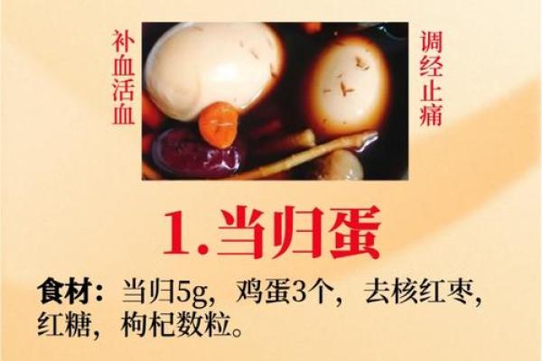 鸡蛋看病人吉凶,看鸡蛋算命怎么回事