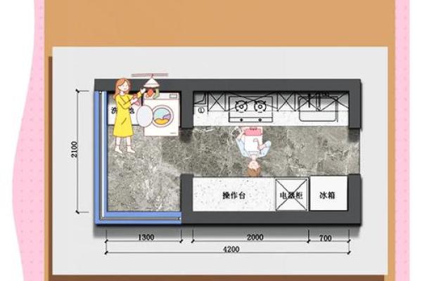 复式楼厨房餐厅风水要如何布局 复式楼厨房餐厅风水要如何布局