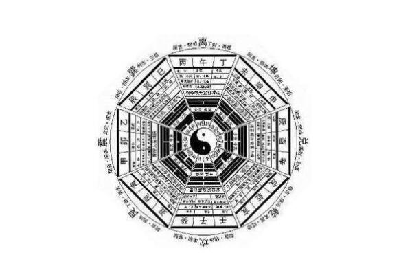 论述商业本质共通下的风水秘诀