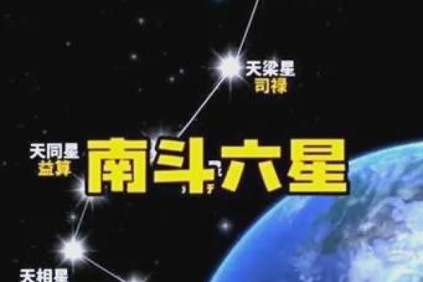 算命说今年有天喜星