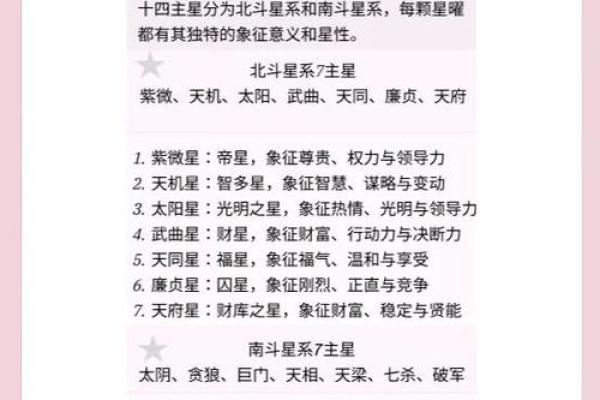 紫微斗数中,破军星的含义和性质全解读 紫微斗数中,破军星的含义和性质全解读