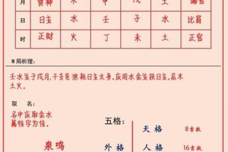 生辰解析-2024年10月3日农历八月十七出生的孩子八字起名