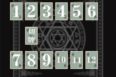 塔罗牌测试八月工作方面运势如何？