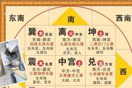 夫妻风水10戒，很多人都不知道