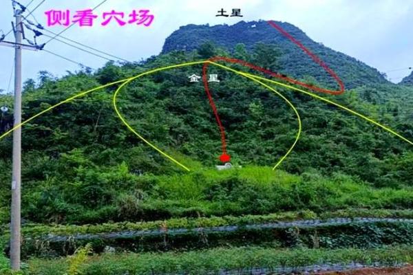 墓地风水宝地地形图片讲解