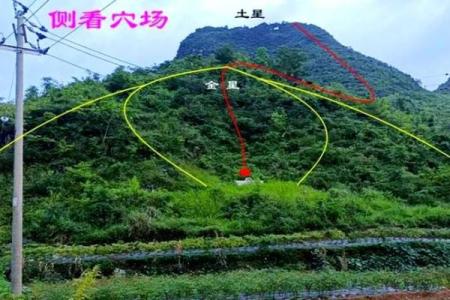 墓地风水宝地地形图片讲解