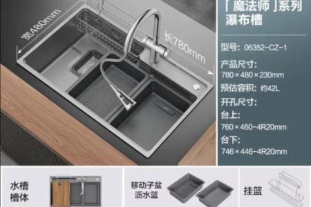 洗菜盆风水攻略