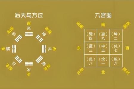 盘点那些太糟糕的婚姻风水布局