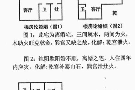 什么是阴宅？阴宅风水入门知识