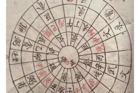 地理风水风土记