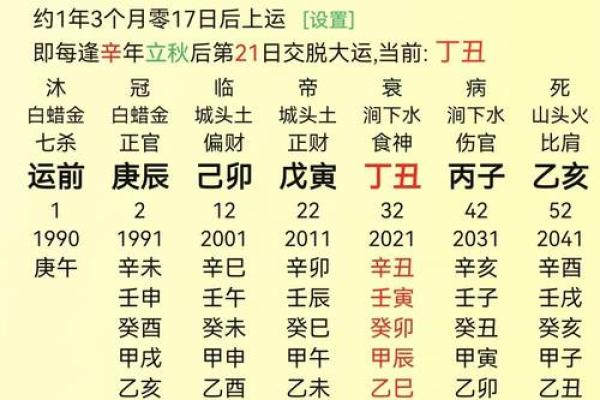 生辰八字看爱情运势 这些八字的女命爱情运不好 生辰八字看爱情运势 这些八字的女命爱情运不好
