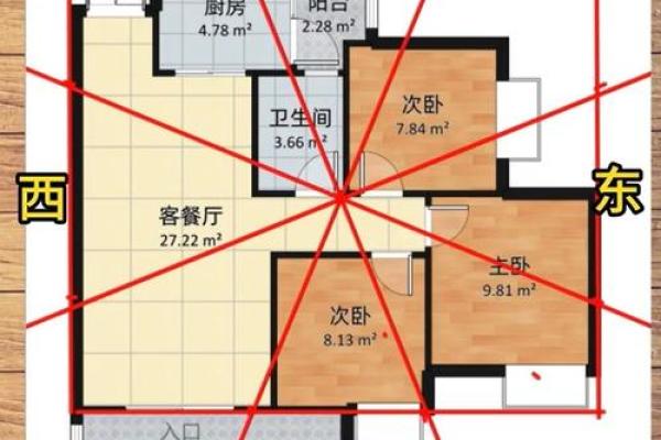 风水楼层与主人五行关系