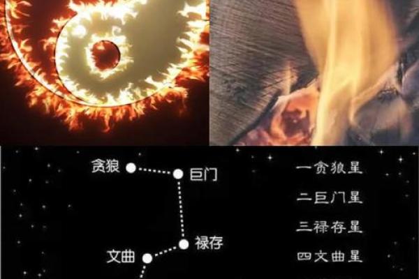 九紫离火运对什么命的人好八字缺火 九紫离火运对什么命的人好八字缺火