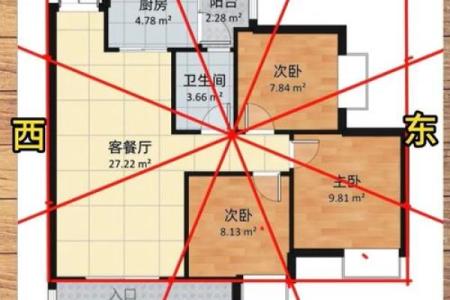 风水楼层与主人五行关系